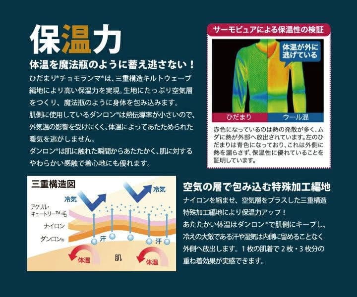 ひだまり　チョモランマ　肌着　紳士用長袖丸首インナー　LL　QMS923　24