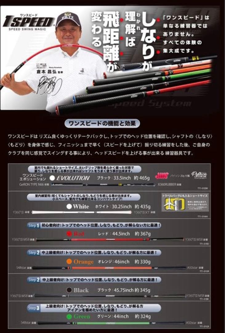 1SPEED 2本セット　エリートグリップ