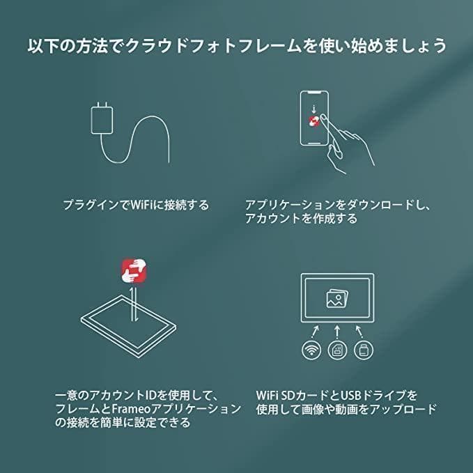 ❤プレゼントに❤デジタルフォトフレーム　家族の近況報告に！包装可！