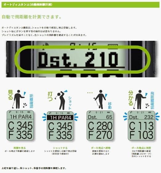 イーグルビジョンwatch6EV-236ゴルフGPSウォッチ距離計測ゴルフナビ
