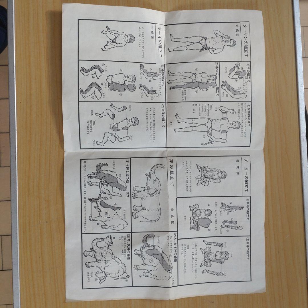 立春セール。マルサン　ターザン一家　プラモデル