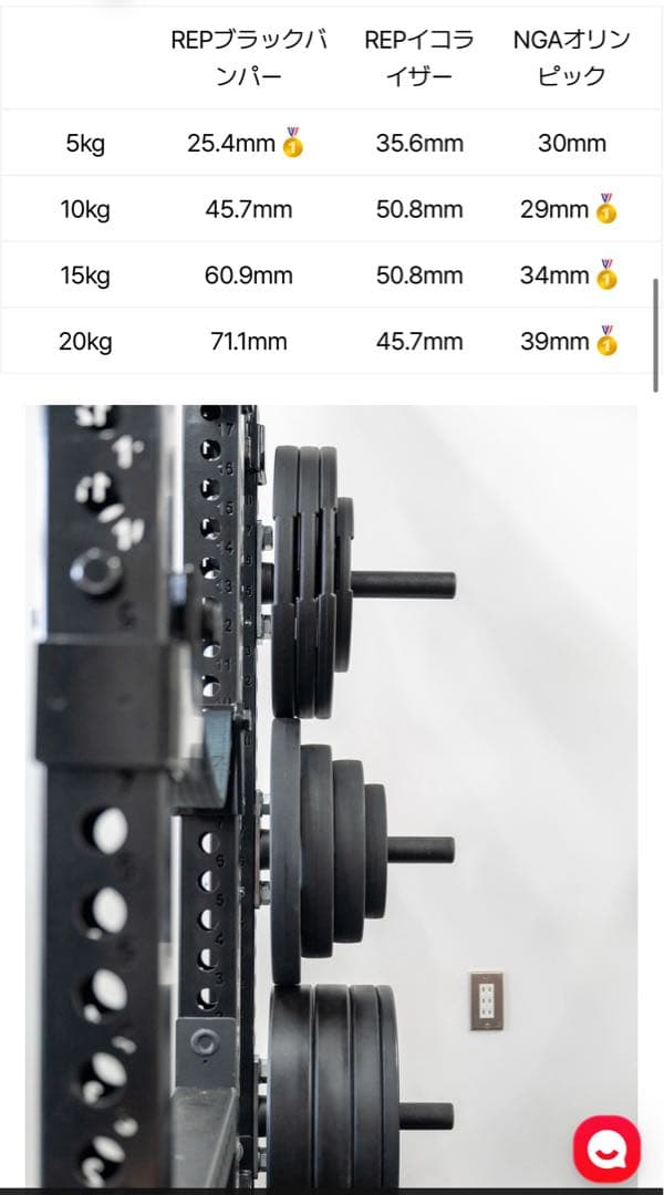 NGAウレタンオリンピックプレート 15kg 1枚 -1