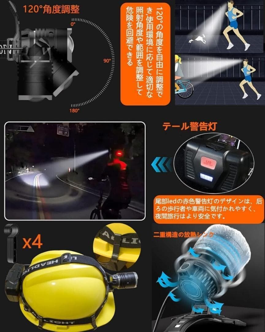 ヘッドライト ヘルメット ヘッドランプ 軽量 登山 キャンプ 釣り 防水 160