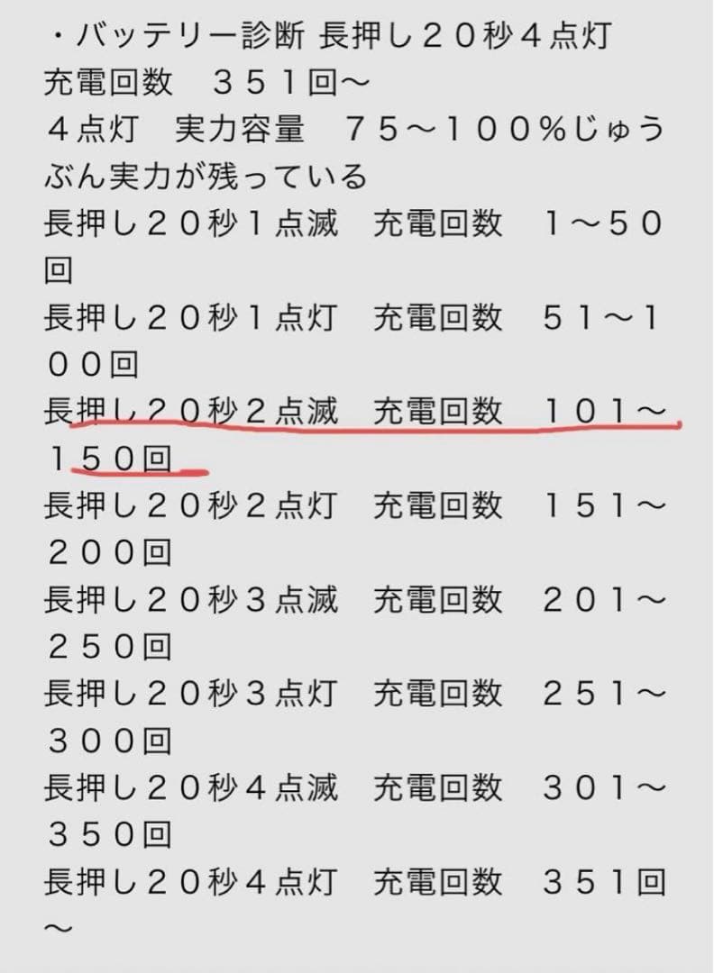ブリヂストン　HYDEEⅡ ハイディー2 電動アシスト自転車　東京都府中市