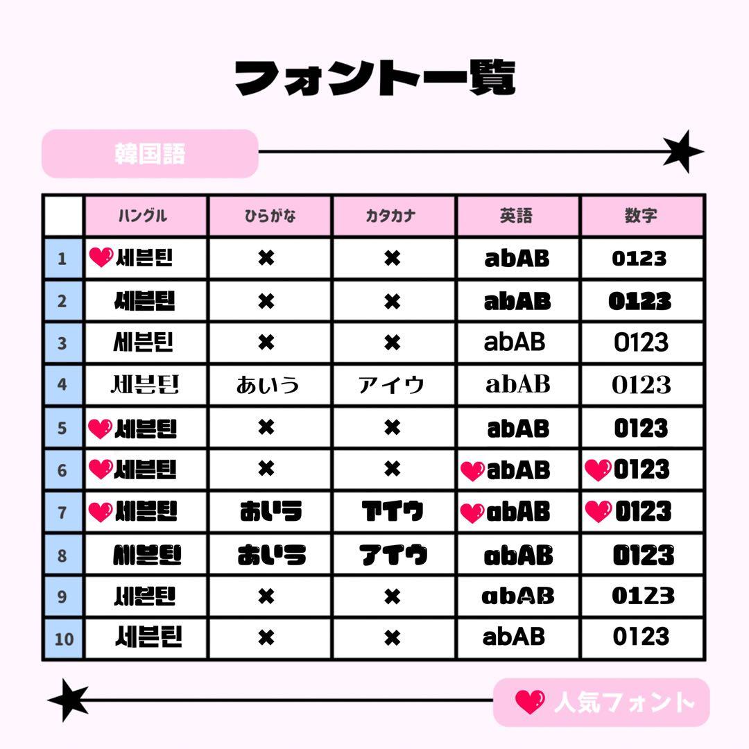 m❤︎ページ♡うちわ文字 ネームボード 連結文字 オーダー