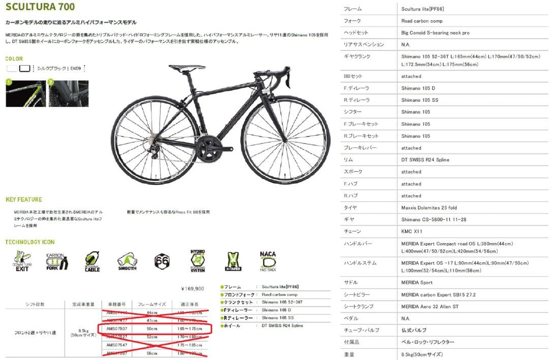 メリダ スクルトゥーラ　700