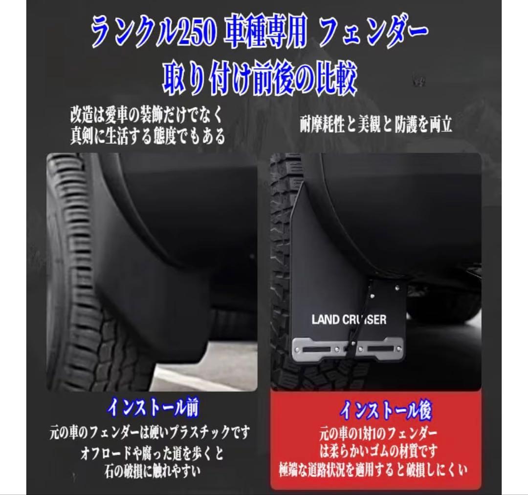 ランドクルーザー250系 マッドガード 赤