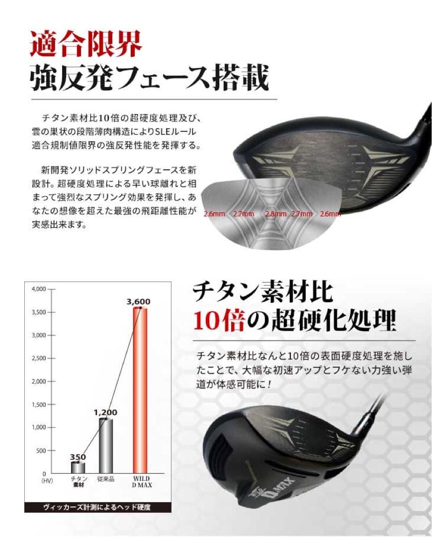 【ヘッドのみ】激飛びカチャ付！ドラコンヘッド新登場！ワークスゴルフ D-MAX