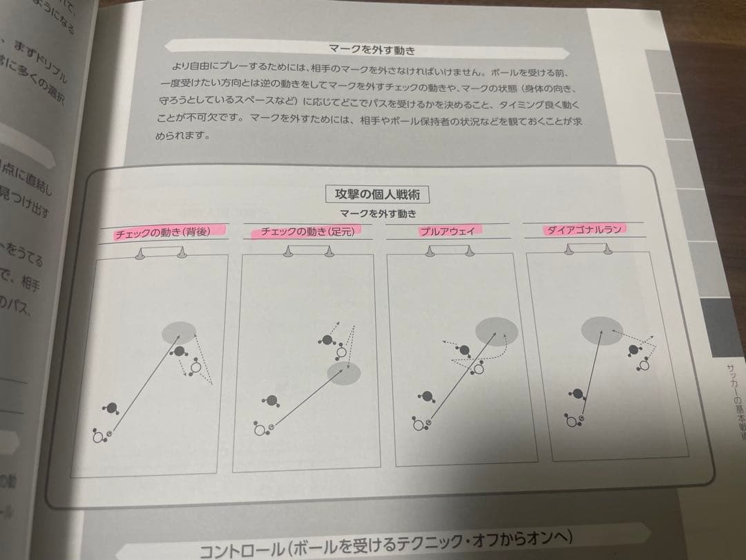 JFAサッカー指導教本2020 全セット