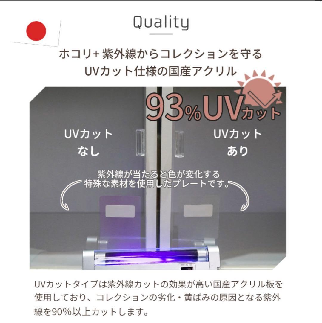 キューブボックスα ワイド フロントパネル付き uvカット ホワイト