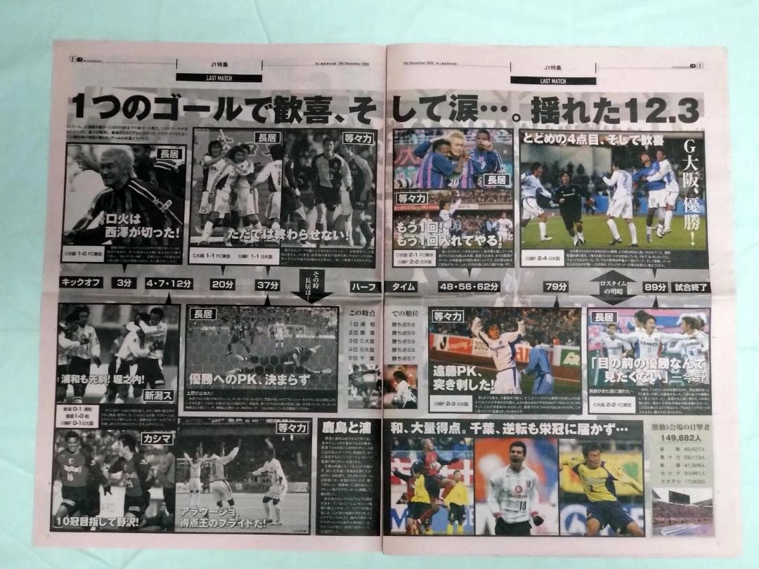 [完全保存版・希少] ガンバ大阪 2005年Jリーグ初優勝特別号セット