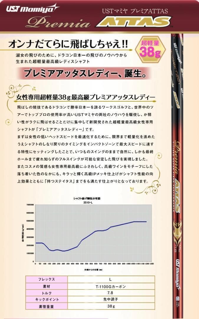 新品！レディース　高反発ハイパーブレードガンマ　プレミアアッタスシャフト