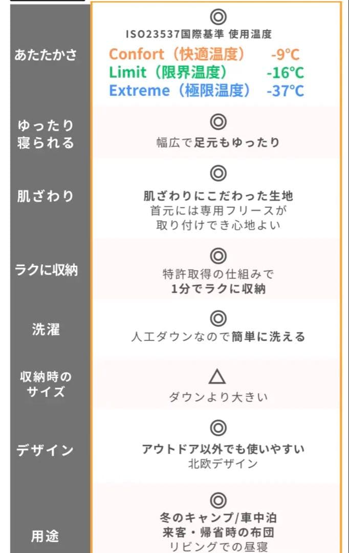 Nuuca ヒュッゲ スリープDeluxe 寝袋 ベージュ