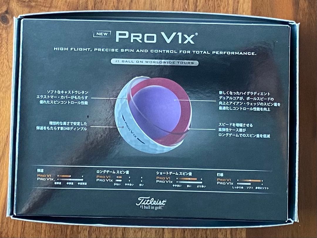 タイトリストPRO V1X 新品未使用　1ダース　Titleist