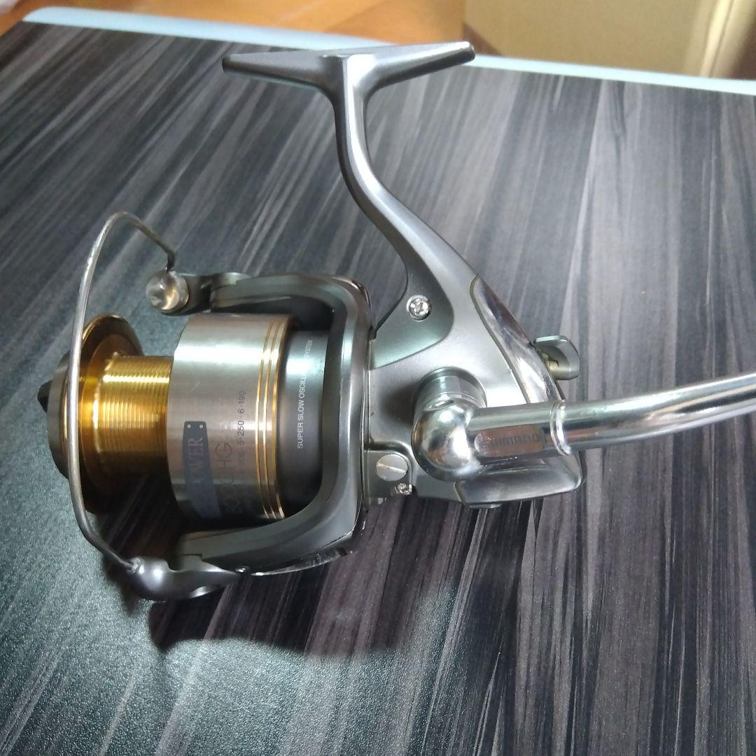 ⑳シマノTWIN POWER 8000PG スピニングリール スプールはHG
