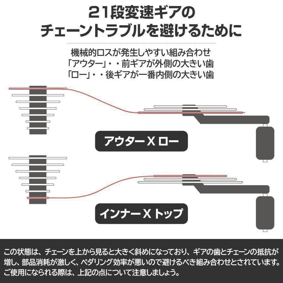 クロスバイク 自転車 マウンテン1755ロード アウトドア ブラック