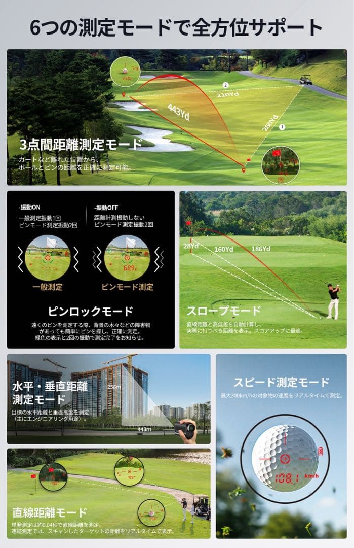 新品SILLAID 新品 ゴルフ用距離計 VM2