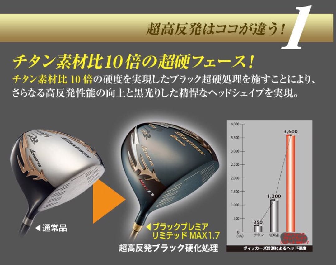 超高反発でクアンタムQi4D より40yUP! マキシマックス ブラックプレミア