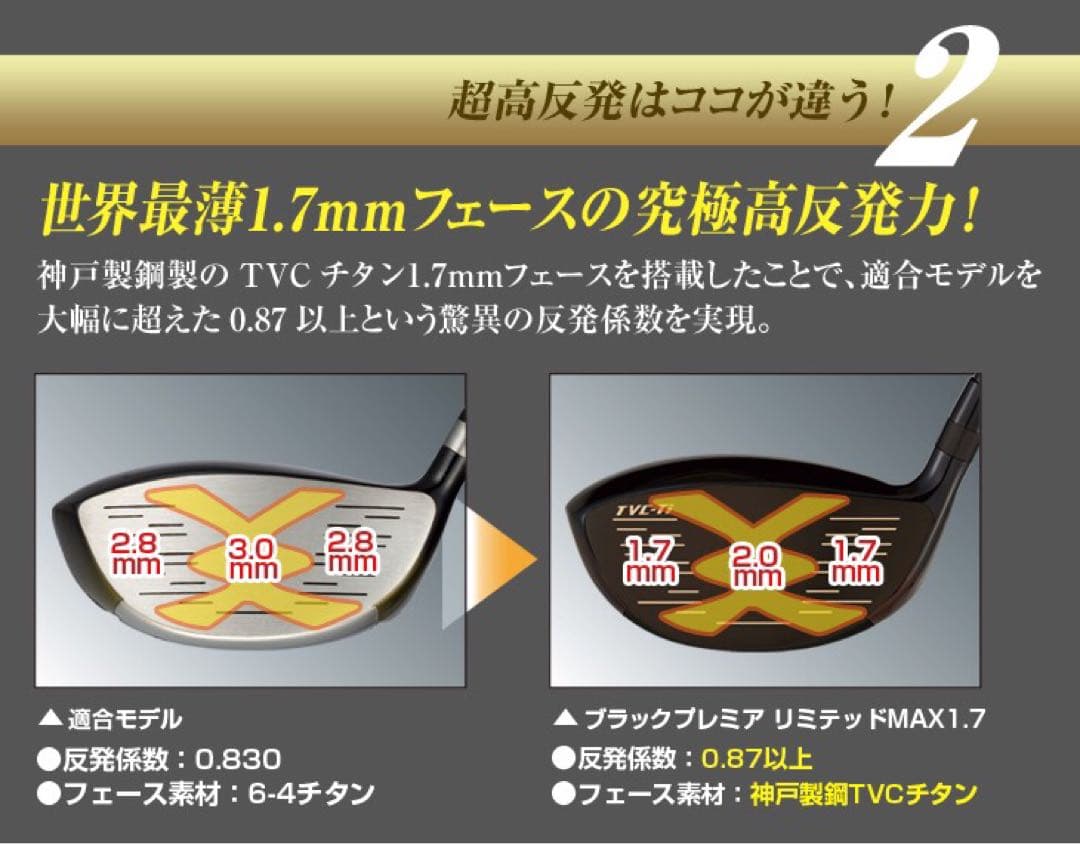 超高反発でクアンタムQi4D より40yUP! マキシマックス ブラックプレミア