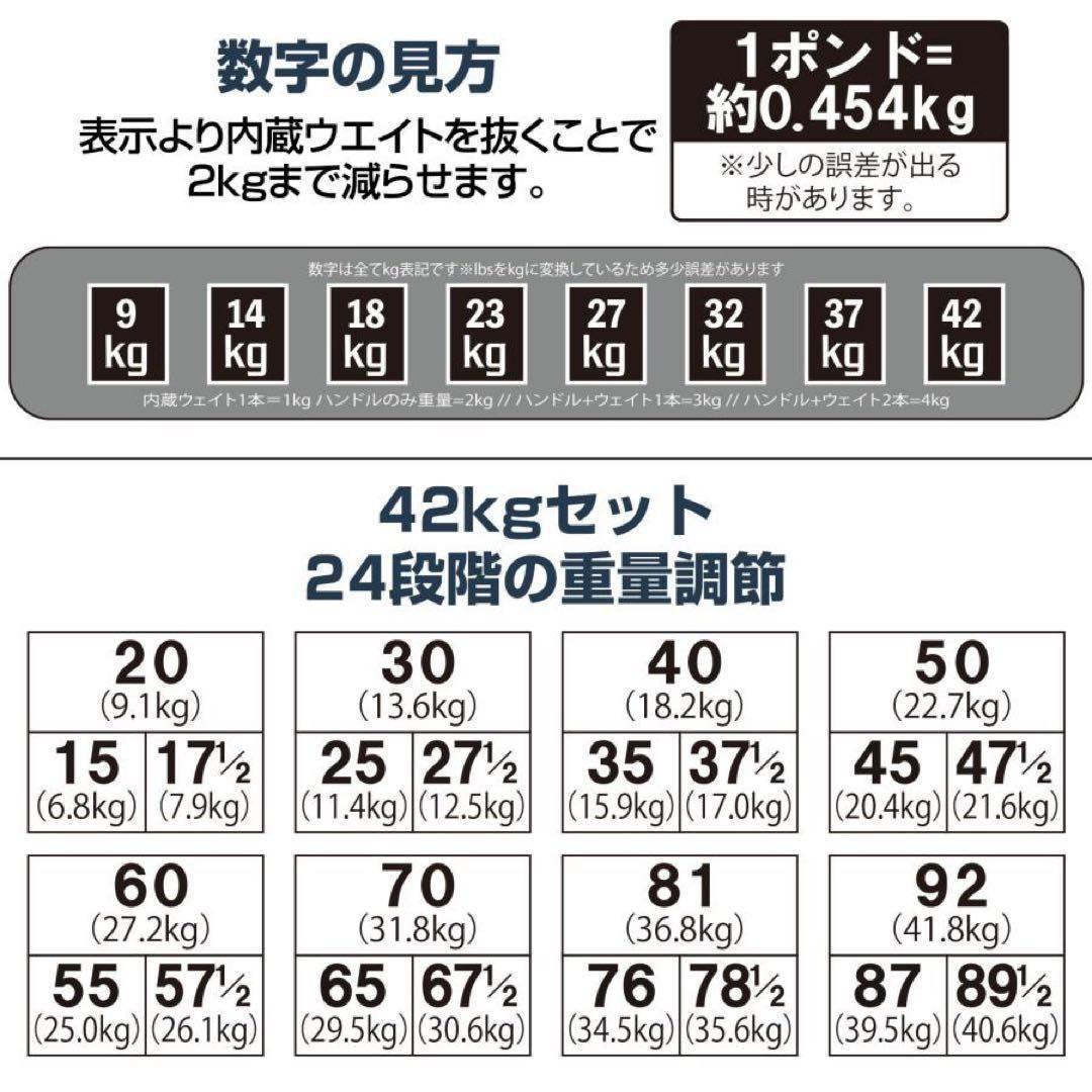 可変式ダンベル パワー ブロックダンベル 42kg 2個セット ブラック2825