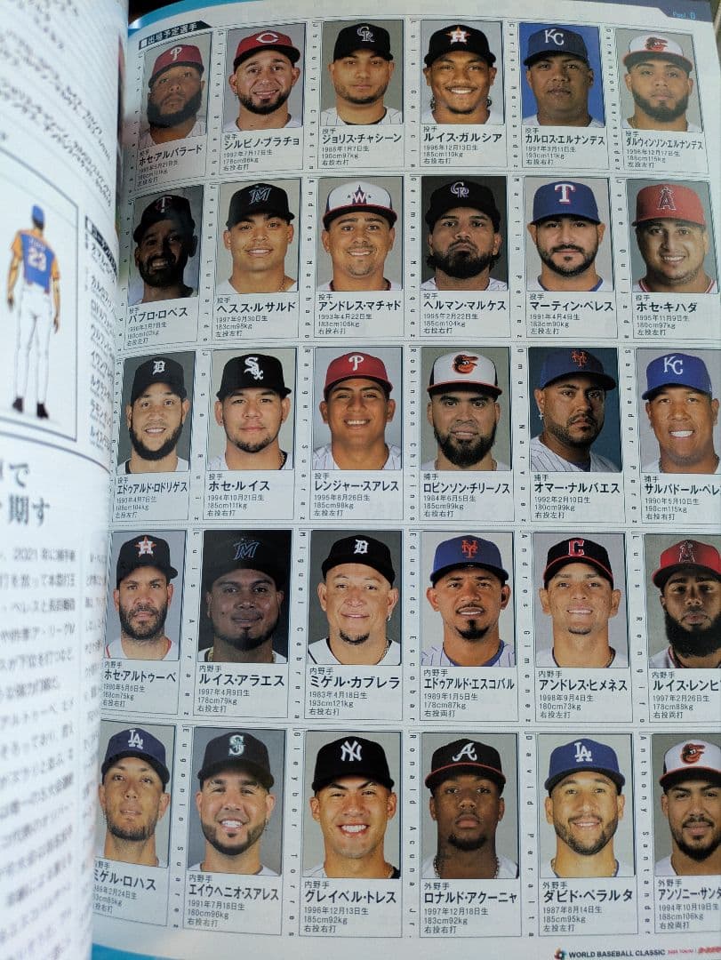 WBC2023ベネズエラ対アメリカ 「憧れるのをやめましょう」ラインナップカード