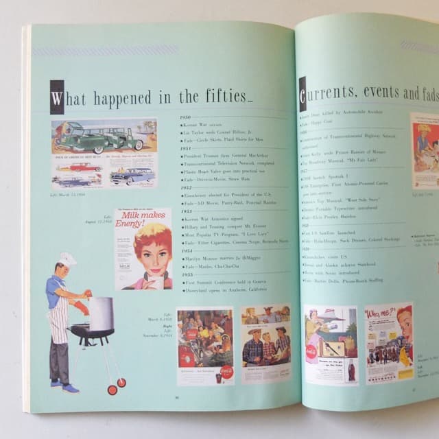 [初版本]アメリカ雑誌広告ベストセレクション夢の50s