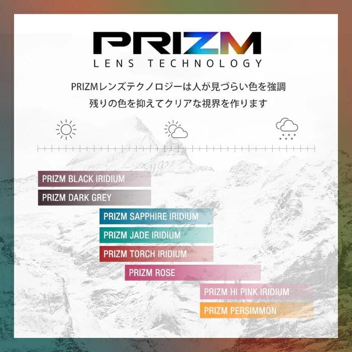 オークリー ゴーグル フォールライン OO7086-05 新品