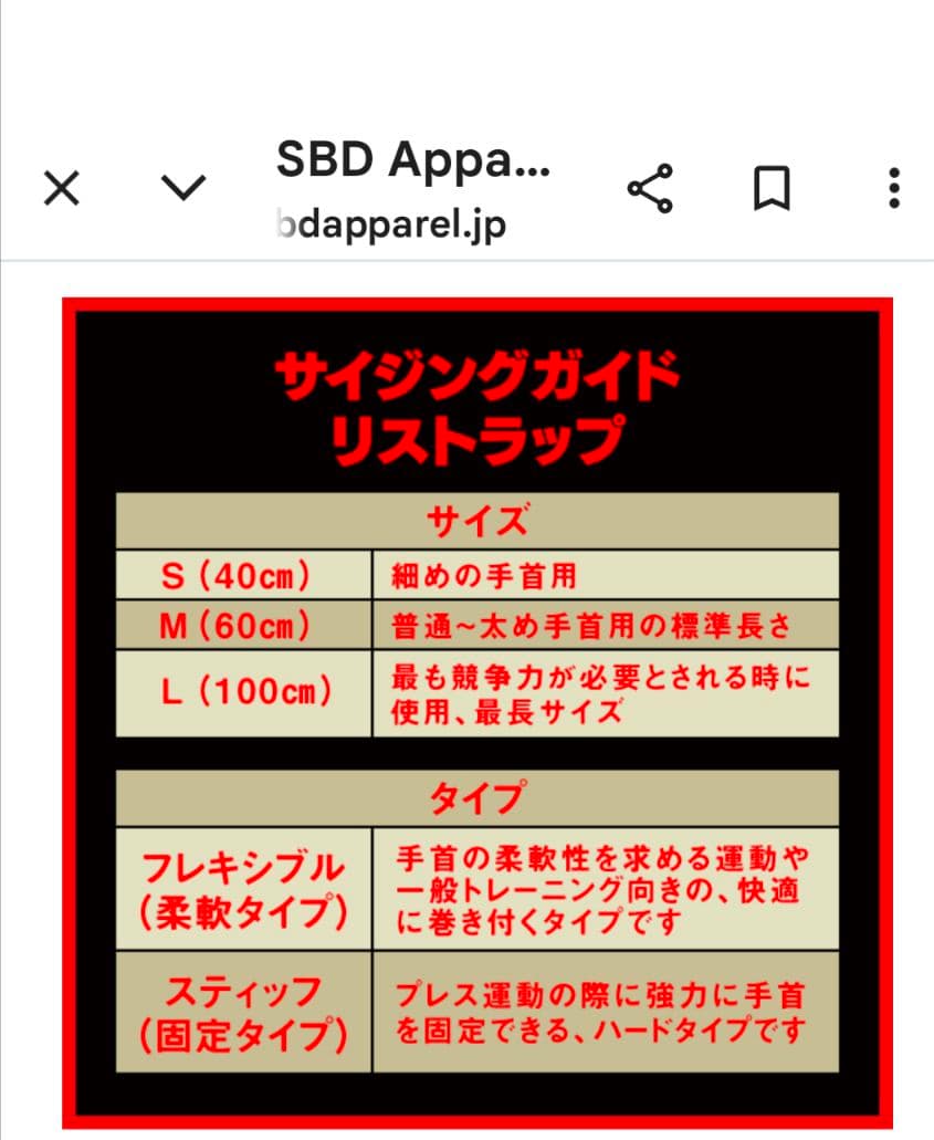 【美品】ＳＢＤリストラップ スティッフ　Sサイズ　試着のみ