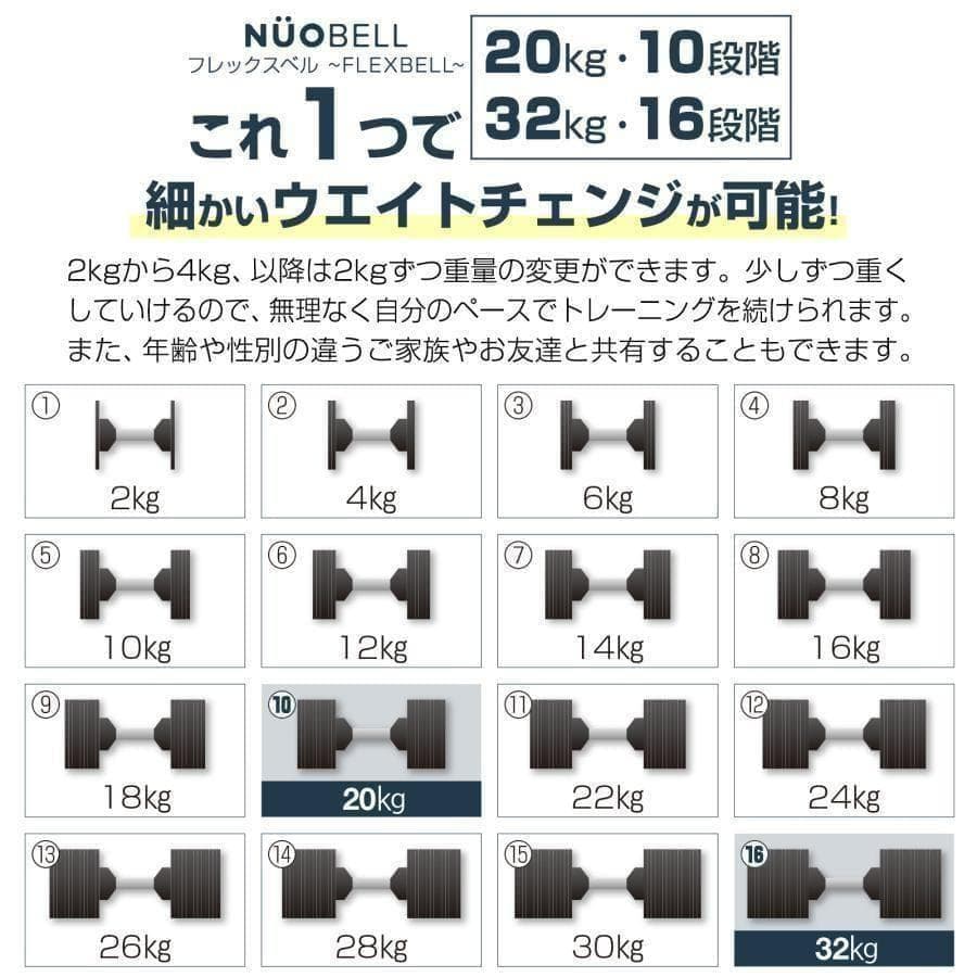 フレックスベル 20kg×2個セット (NUO 正規代理店品) 可変式ダンベル