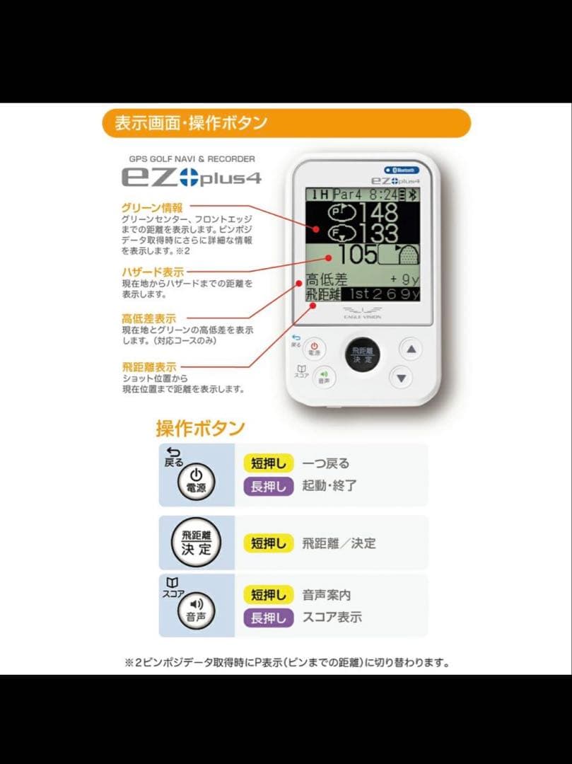 イーグルビジョン　ez pltus4 GPSゴルフナビ　中古美品　箱•保証書なし