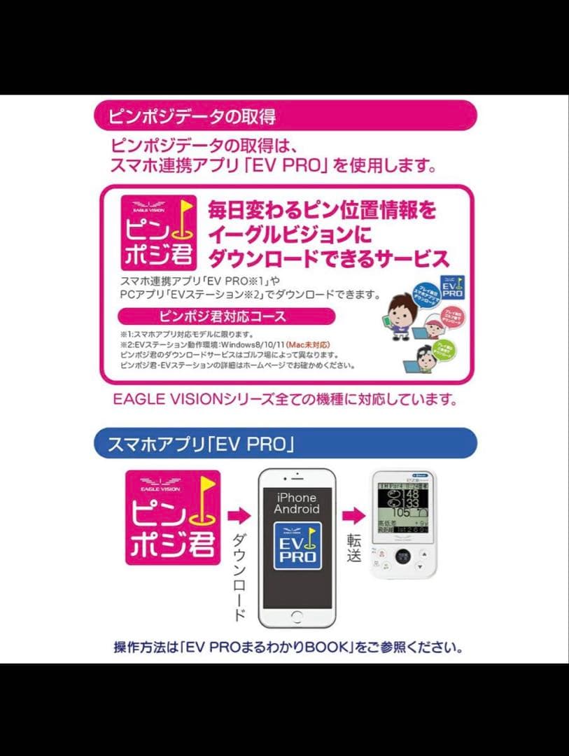 イーグルビジョン　ez pltus4 GPSゴルフナビ　中古美品　箱•保証書なし