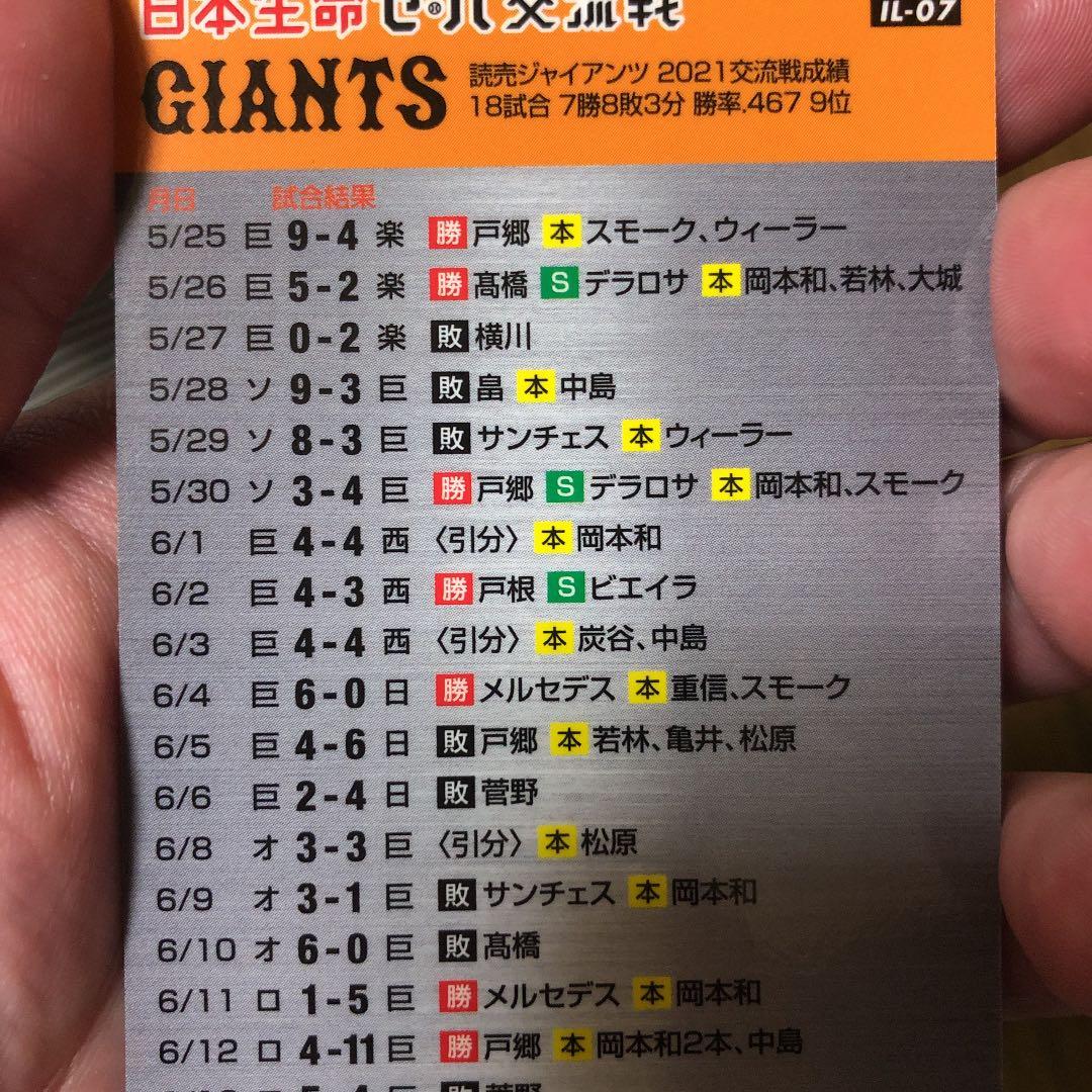 引退記念　亀井義行