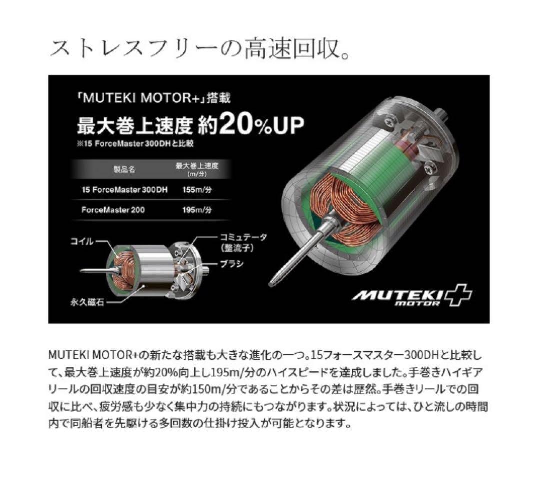 シマノ22フォースマスター201DH 左ハンドル (2022年モデル)電動リール
