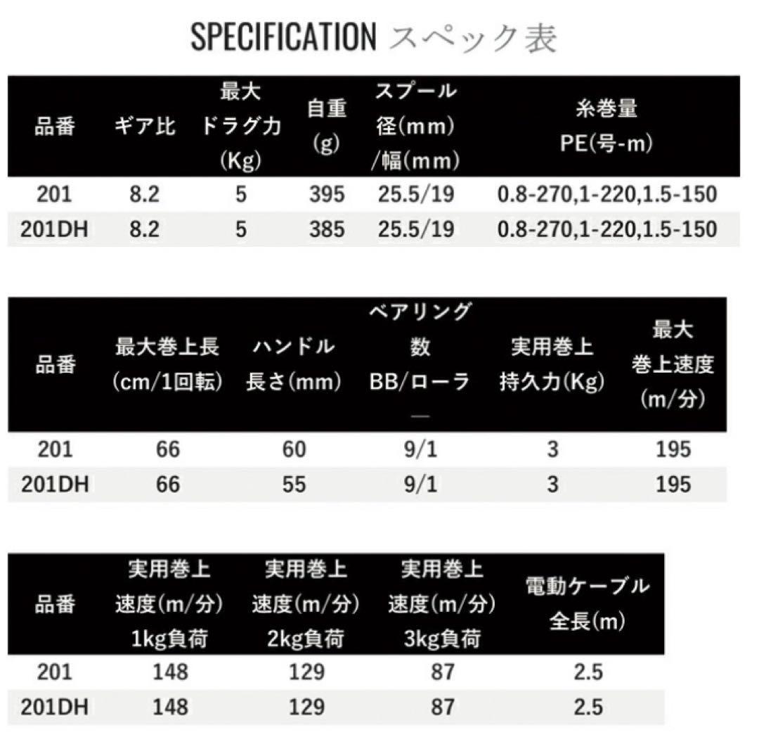 シマノ22フォースマスター201DH 左ハンドル (2022年モデル)電動リール