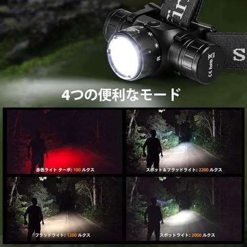 Sofirn HS21 ヘッドライト 充電式 赤光付き 2200ルーメン高輝度A