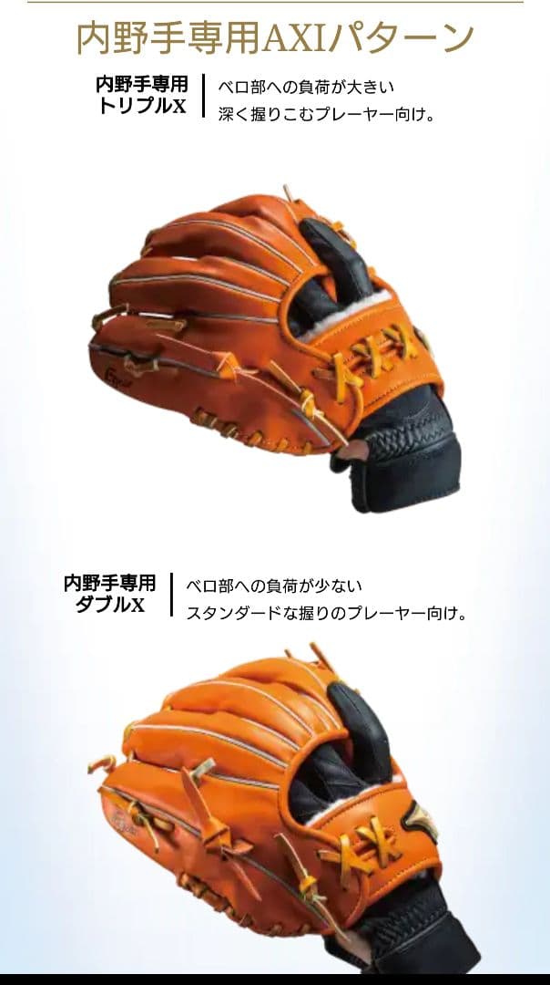 TOMO【即戦力】ミズノ グローバルエリート 一般軟式用 内野手 黒
