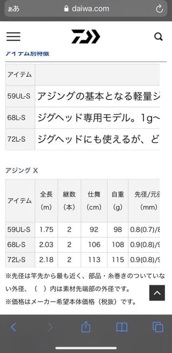 ダイワアジングロッド！AJINGX 72Ｌ-S