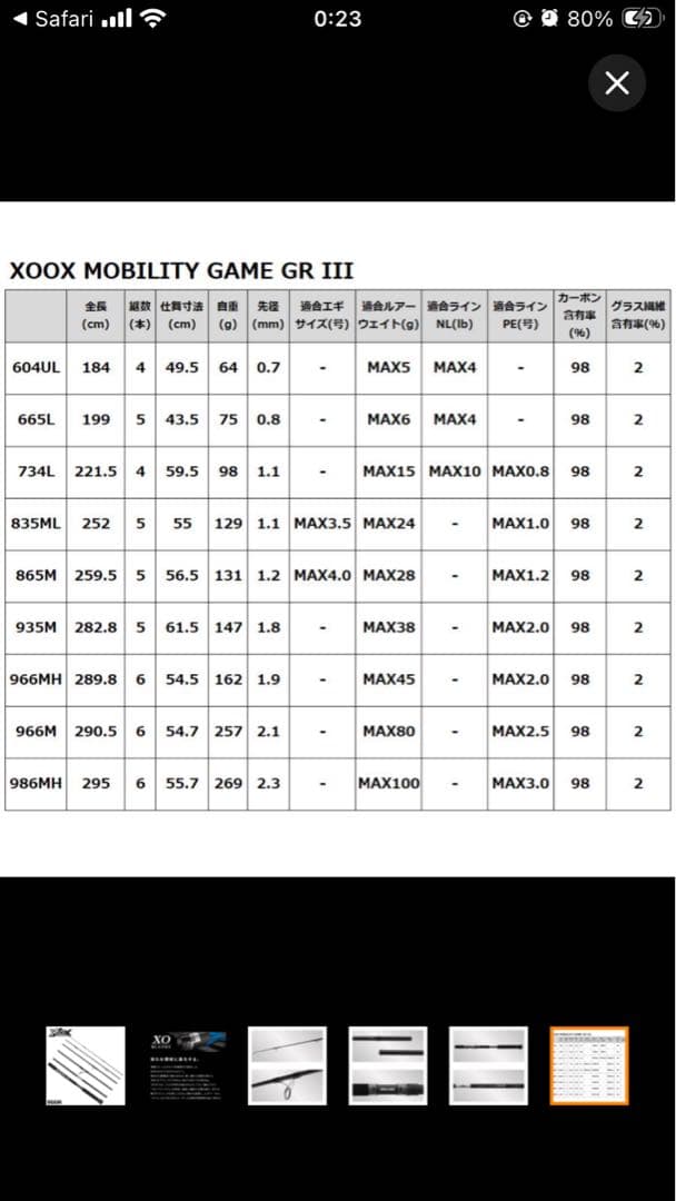 XOOX MOBILITY GAME GR III 966M モバイルロッド