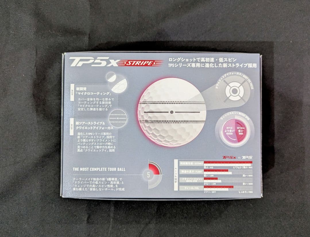 【4ダース48個・未使用・箱付】TP5x STRIPE ストライプ 2026