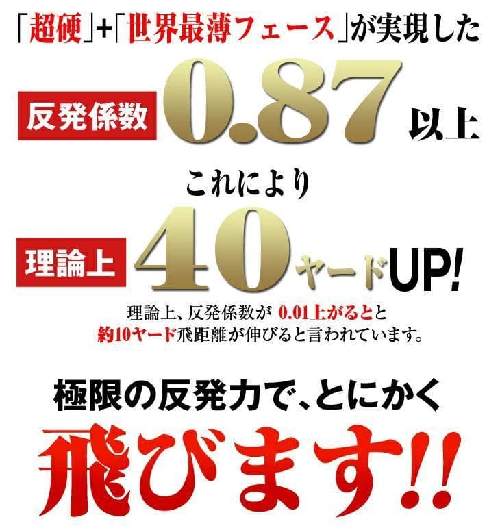 ヘッド単品【新品】超高反発！ハイパーブレードガンマ　ブラックプレミア1.7