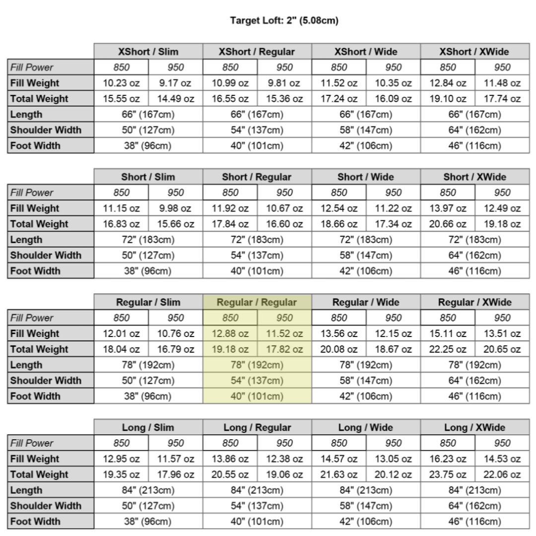 ★新品 Enlightened Equipment Revelation RR