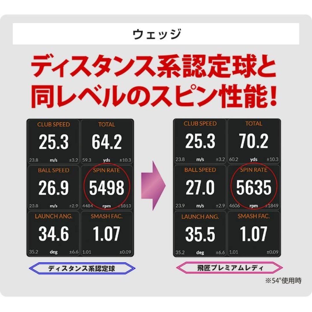 世界一飛ぶ♥ 女性用 高反発球 ワークスゴルフ 飛匠プレミアムレディ 2箱セット