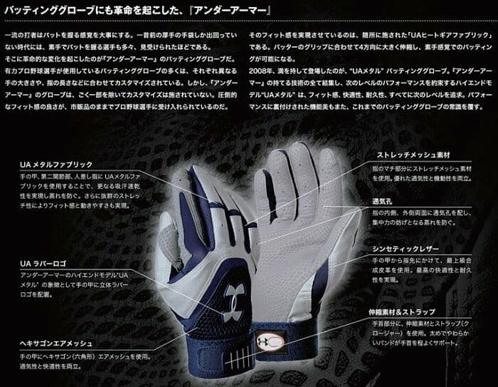 【アンダーアーマー】メタルバッティンググローブ