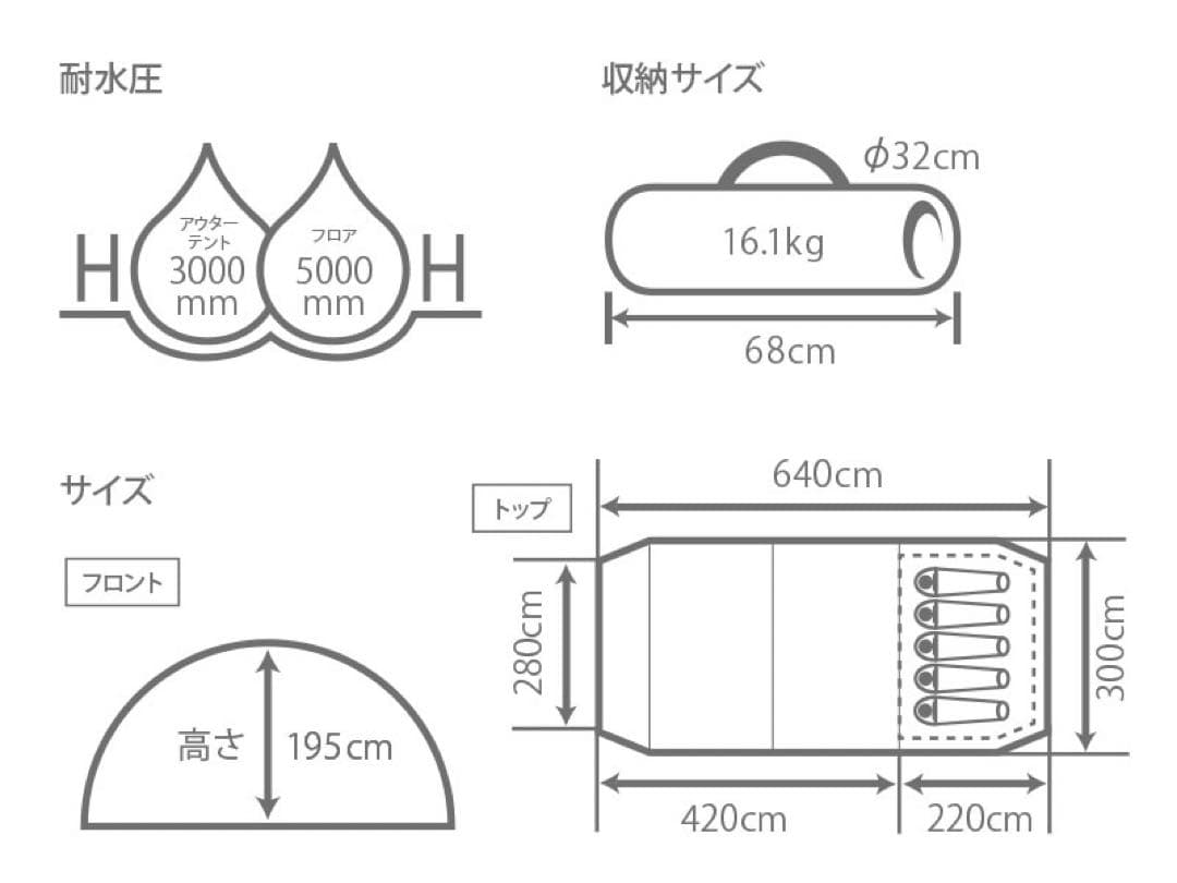 DOD カマボコテント2 トンネル型