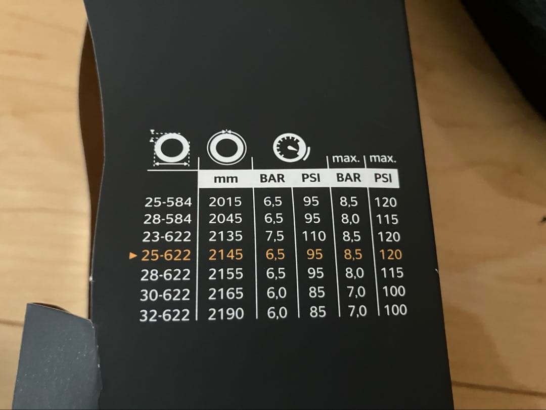 コンチネンタルGP5000 25C クリンチャー