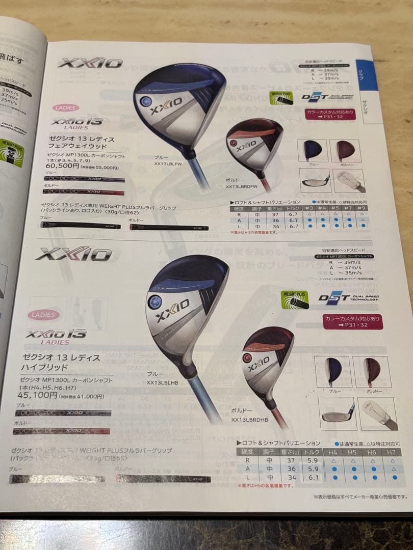レディス ゼクシオ 13 フェアウェイウッド 4W L シャフト XXIO