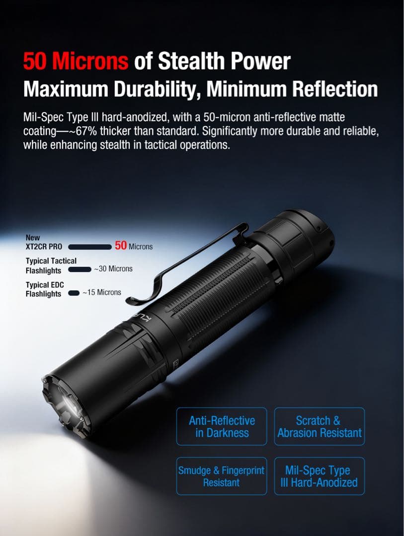 KLARUS XT2CR PRO LuminusSFT42R 2025年モデル