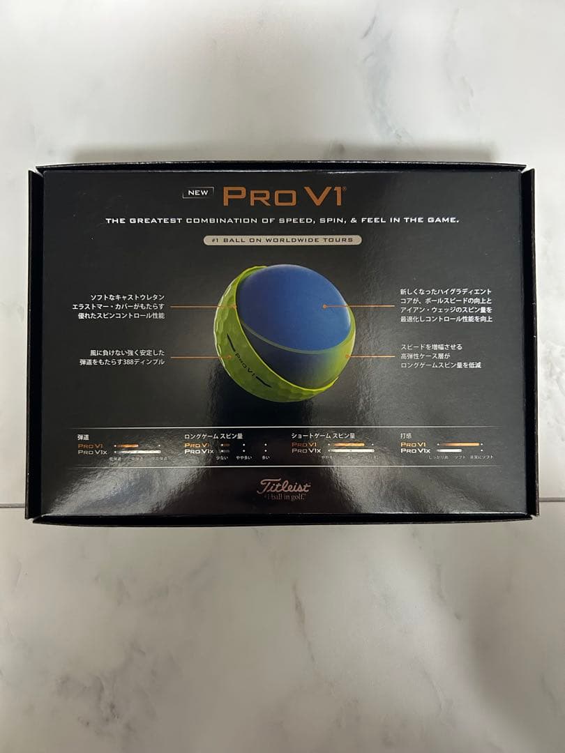 タイトリスト プロV1 ゴルフボール イエロー 25年ローナンバー1ダース12個