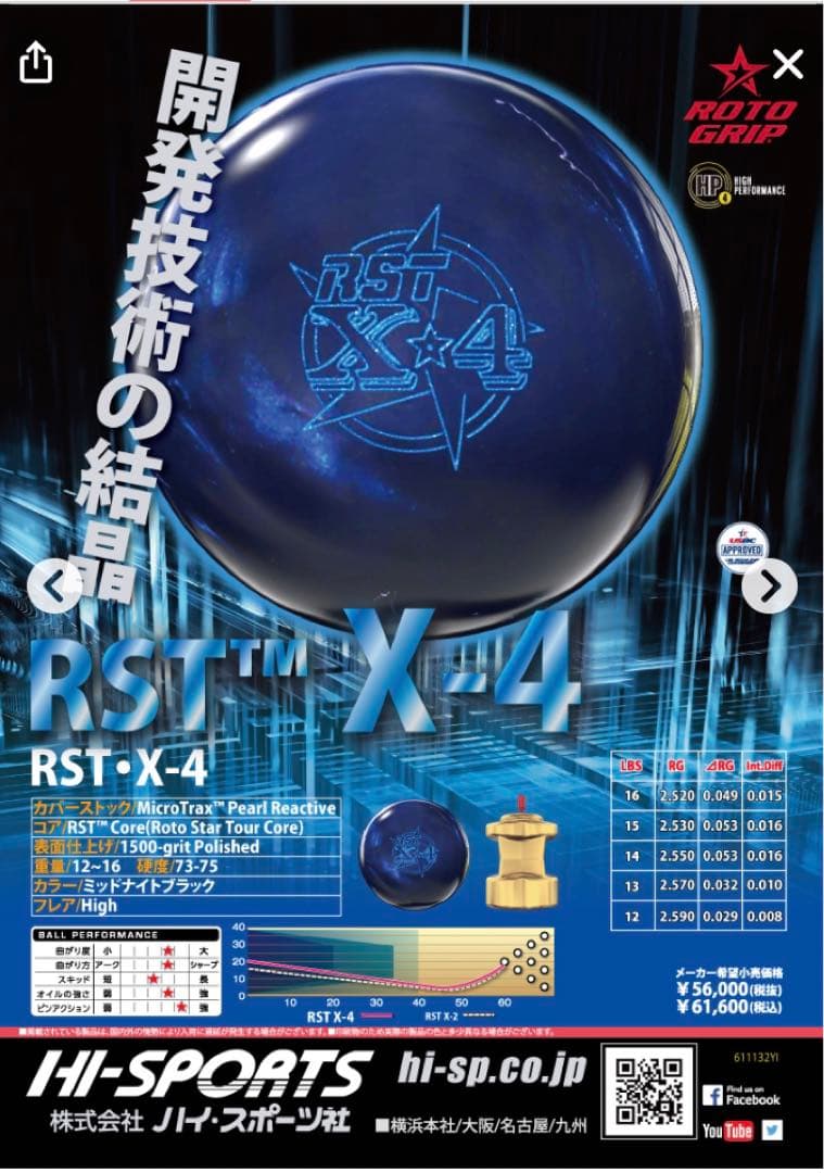 【新品】RST X-4 ロトグリップ　ボウリングボール１５ポンド