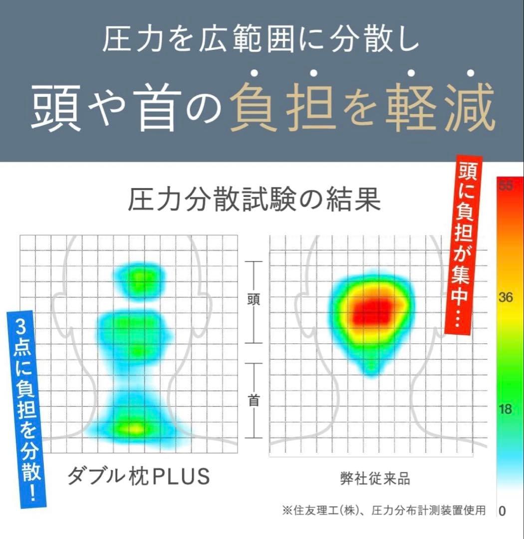 CALQS ダブル枕PLUS クールブルー(冷感素材) 枕 ピロー